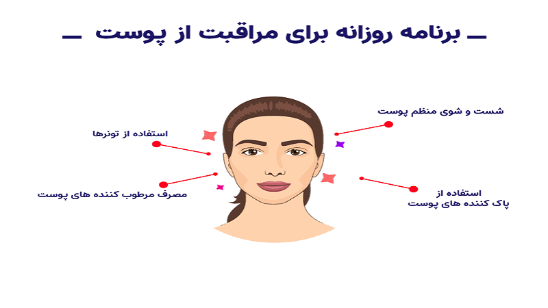 مراقبت از پوست مختلط | بهترین لیزر موی زاید اصفهان